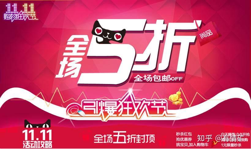 电子商城市场_电子商城分析_电子商城百科