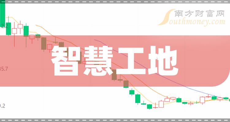 考勤管理系统标准版att2024_考勤管理系统怎么用_考勤系统