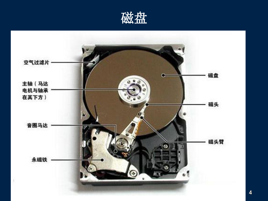操作系统的设备管理主要功能有_操作系统的设备管理主要功能有_操作系统的设备管理主要功能有