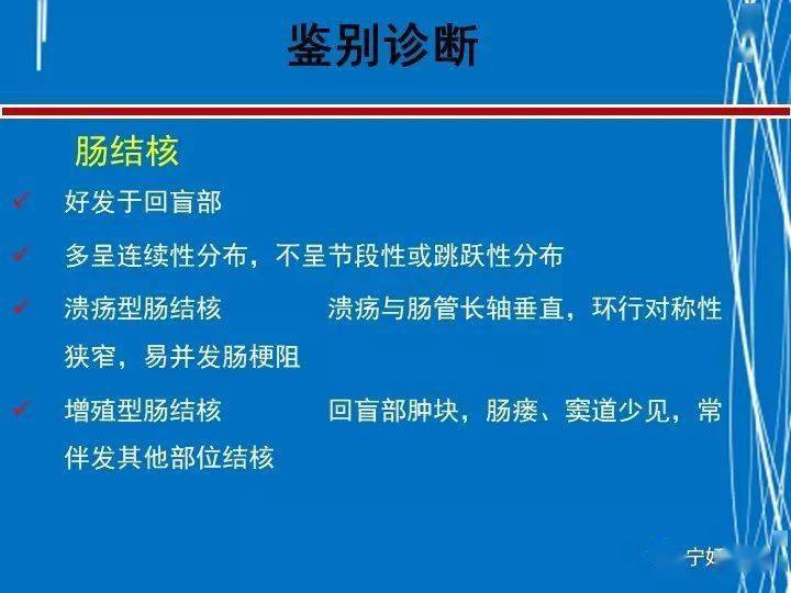 如何确诊克罗恩_罗克恩病怎么确诊_罗恩克病