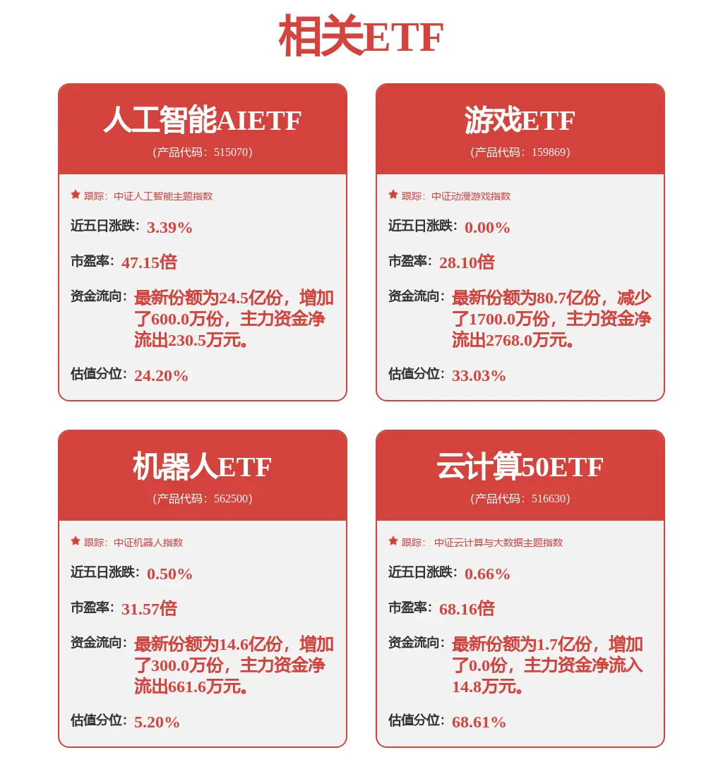 中控702怎么没有新增用户_中控没有注册类别_中控没有注册类是什么意思