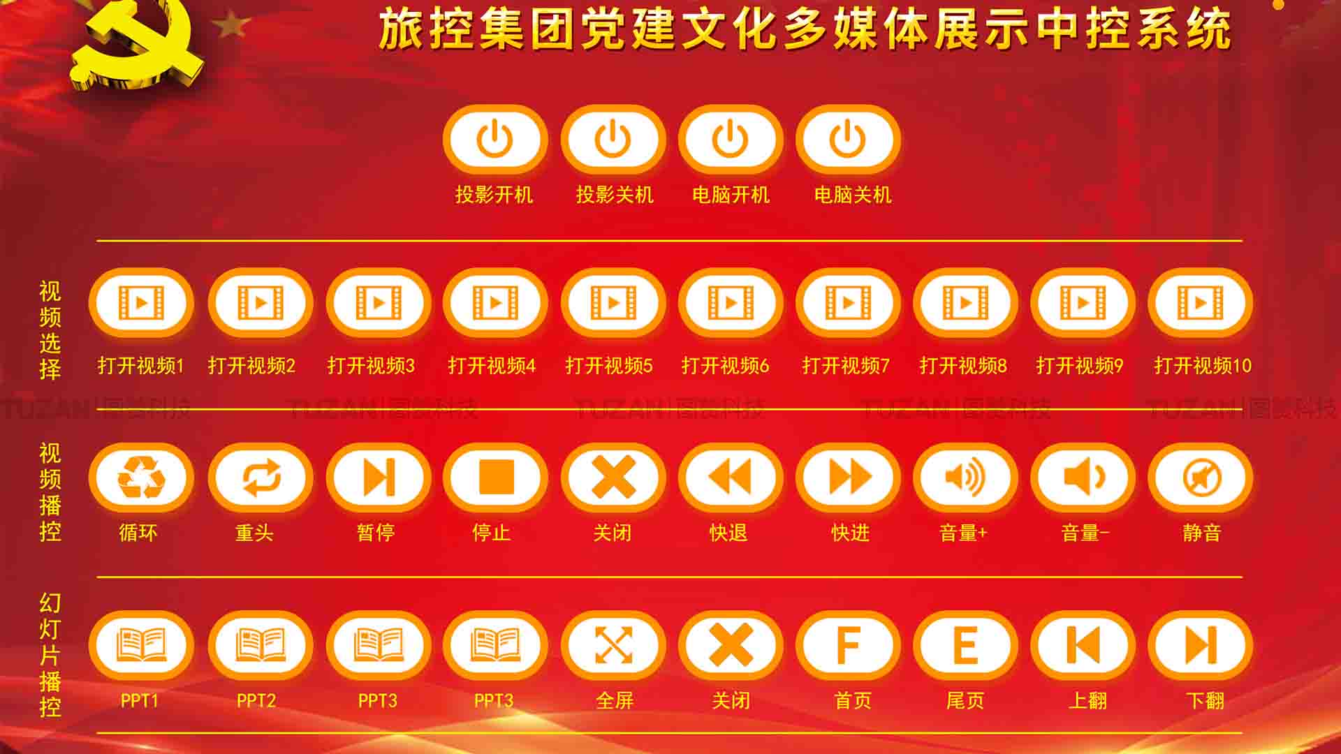 中控没有注册类是什么意思_中控702怎么没有新增用户_中控没有注册类别