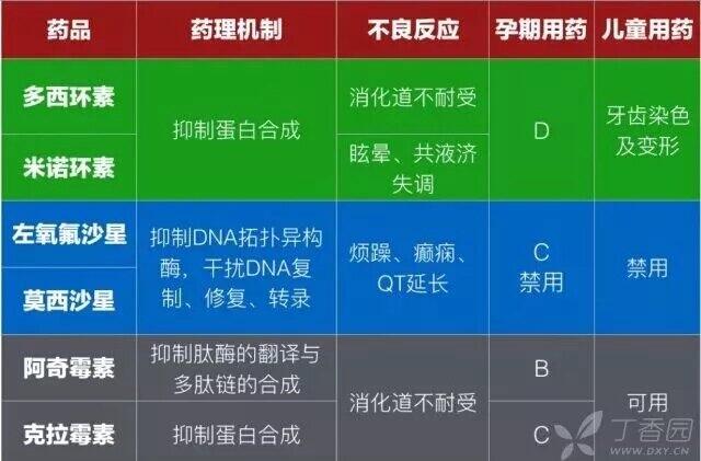 儿童肺炎支原体感染能根治吗_儿童肺炎支原体好治吗_儿童支原体肺炎的治疗方法