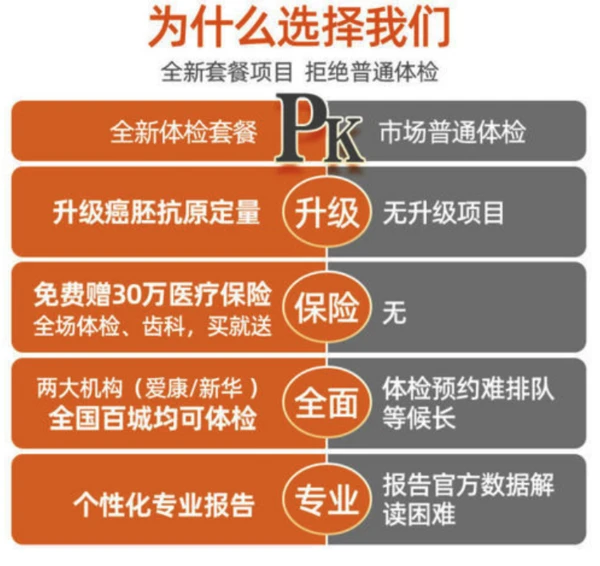 北京入职体检能走医保吗_北京三甲医院入职体检多少钱_北京入职体检需要挂号吗