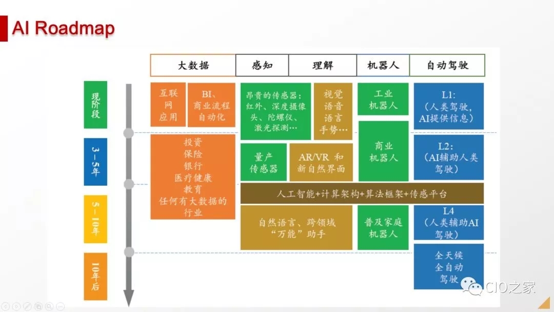 weblogic war 图标-WeblogicWar 图标：简洁霸气背后的故事与抓狂时刻