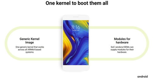 安卓系统内核版本,Android内核版本演进与系统性能优化解析