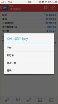 mt4安卓系统,金融交易者的移动交易利器