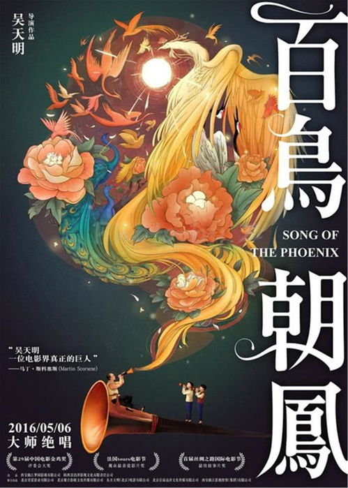 凤游戏门