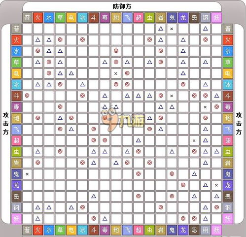 横排竖排游戏,挑战反应速度的团队游戏