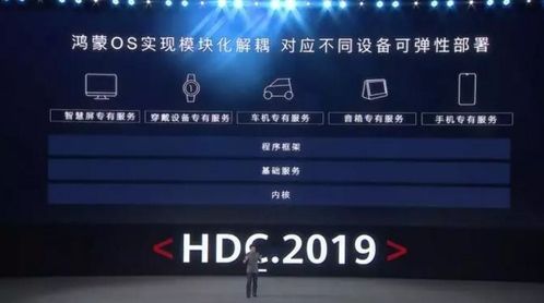 鸿蒙系统没有安卓好,探索创新之路