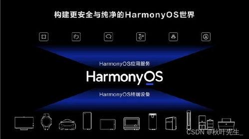 鸿蒙系统对比安卓区别,全面对比解析