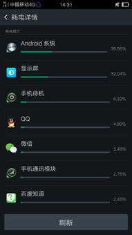 安卓系统费电的app,盘点那些费电的APP