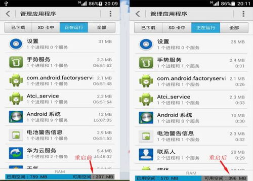 安卓手机系统内存占用,深度剖析系统资源使用情况