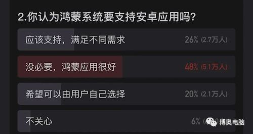 鸿蒙系统用安卓应用,无缝迁移与全新体验