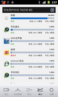 手机系统安卓耗电快,深度剖析原因及解决方案