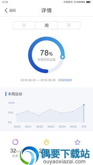 优活手环 安卓系统,健康生活好帮手”