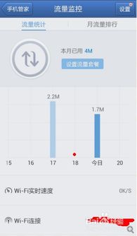 安卓系统 查流量监控,全面掌握手机数据使用情况