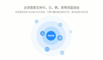 安卓系统字体叫什么,字体名称揭秘