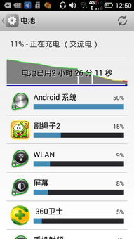 耗电量安卓系统,耗电量背后的秘密与优化策略