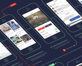 安卓调用系统相机app,开启手机摄影新体验