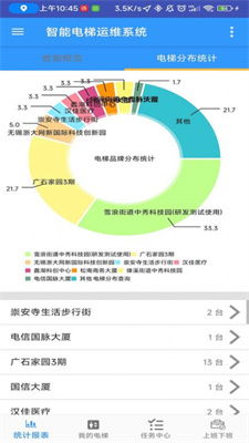 运维系统安卓版,高效便捷的移动运维利器