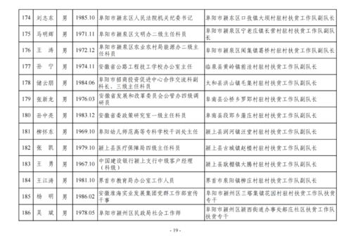 安卓系统弹出通知代码,Android系统通知弹窗代码解析与实现技巧