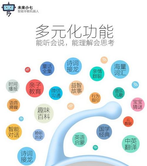 未来小七安卓系统,小七安卓系统引领智能生活新篇章