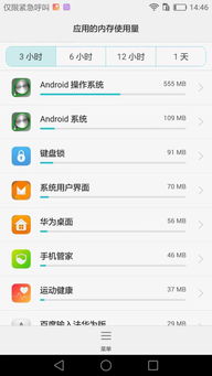 安卓系统内存谁在用,揭秘谁在“霸占”内存资源
