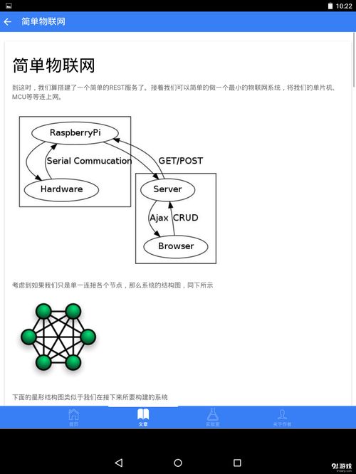 安卓 物联网系统设计,设计理念与实践策略