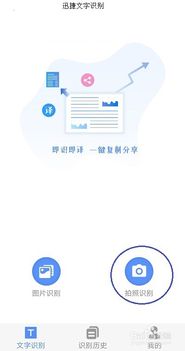安卓系统 图片转文字,轻松实现图文并茂的智能办公体验