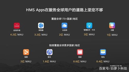 鸿蒙系统信息全是安卓,基于安卓内核的国产操作系统新篇章