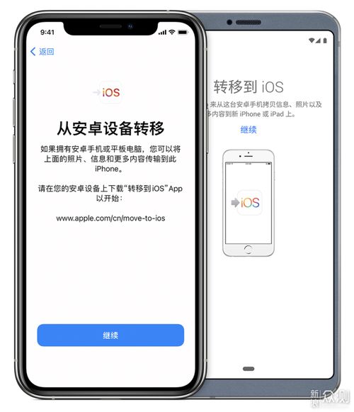 安卓系统转移iphone 8,轻松实现安卓到iPhone 8数据迁移攻略