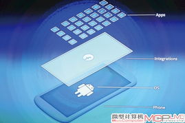 最蓝安卓系统版本,引领科技前沿的里程碑