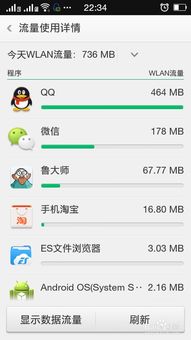安卓系统如何查看流量,安卓系统流量监控与查看指南