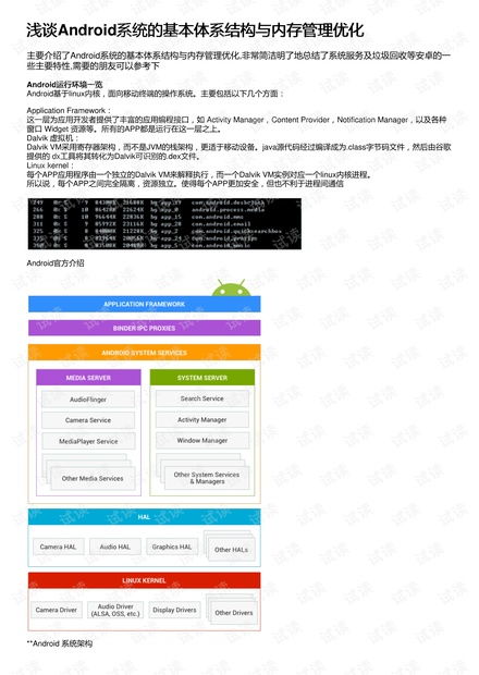 安卓系统内存标准控制,深度解析与优化策略