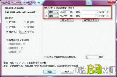 制作安卓系统分区,安卓系统分区制作流程详解