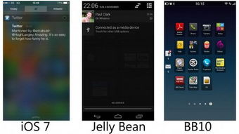 ios系统用安卓登录,iOS系统用户如何轻松实现安卓登录体验