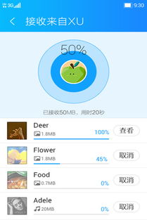 安卓系统茄子快传卸载,茄子快传安卓系统卸载指南