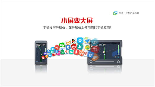 车载互联安卓系统app,智能驾驶新体验