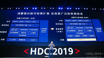 停用安卓操作系统,探索停用操作系统后的新篇章