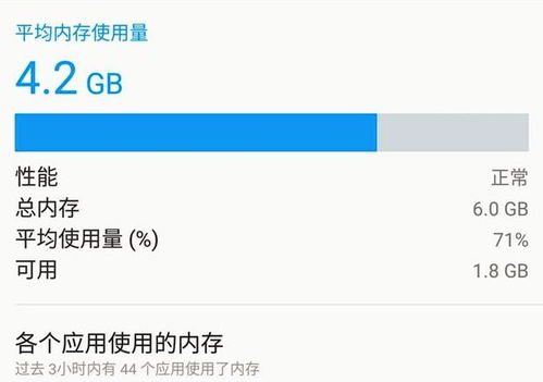 运行安卓系统最低内存,轻松应对流畅体验