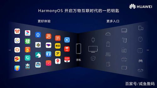 鸿蒙系统与安卓应用,开启跨平台应用新纪元