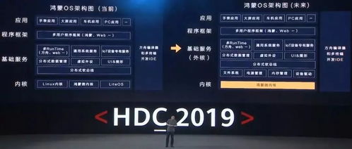 安卓系统暂停华为吗,华为面临新挑战