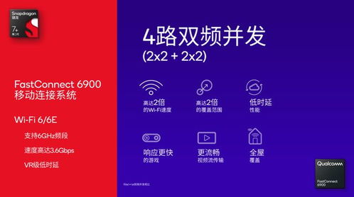 高通上的安卓系统,性能与创新的完美融合