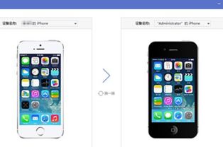 苹果手机搬家安卓系统,搬家攻略全解析