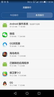 安卓用流量升级系统,畅享流畅体验