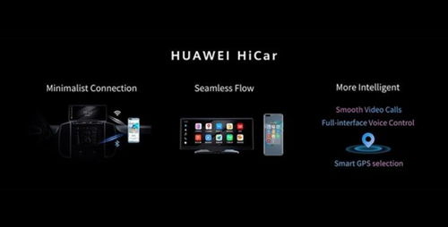安卓6.0系统安装hicar,体验智能出行新篇章