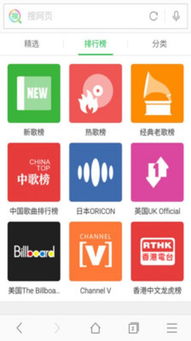 你好搜索安卓的系统,安卓系统发展概述