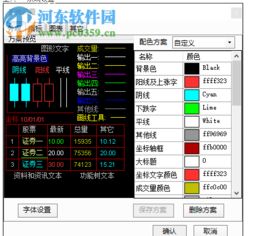 安卓系统龙头股票,揭秘科技巨头背后的投资机遇
