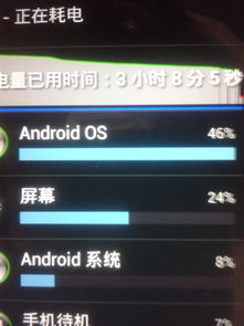 软件里安卓系统费电,费电背后的秘密与优化策略